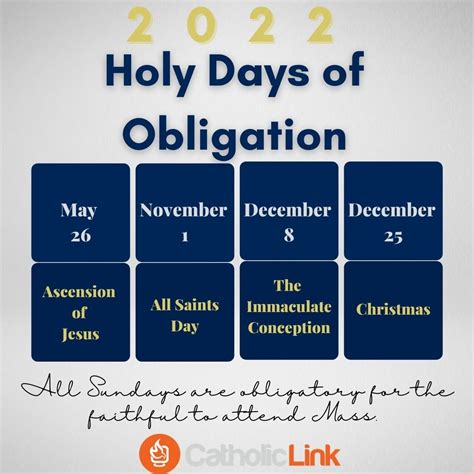 catholic church holy days of obligation 2022