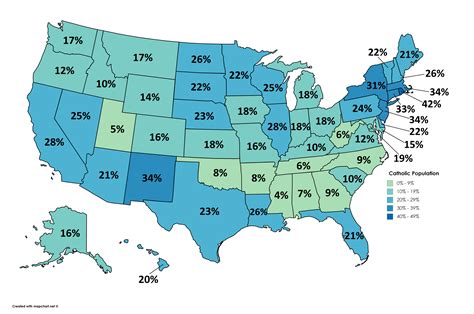 Catholic Population By State