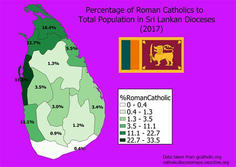 catholic population in uganda