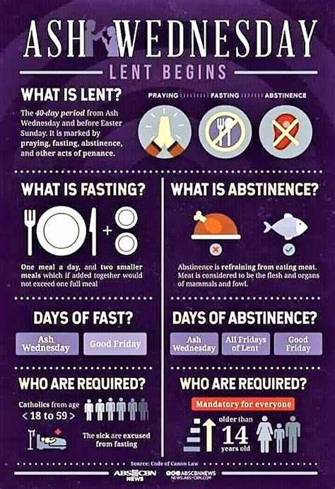 catholic rules for lent observance