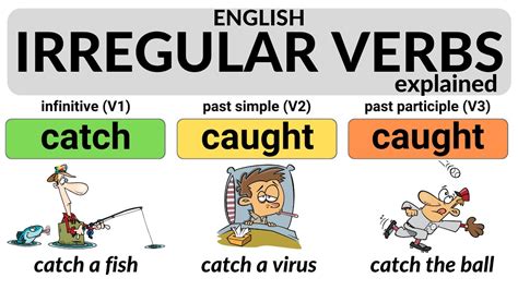 caught meaning in marathi with example
