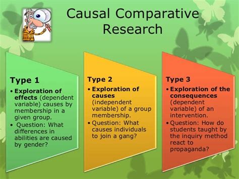 causal comparative research topic examples