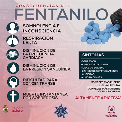 causas y efectos del fentanilo