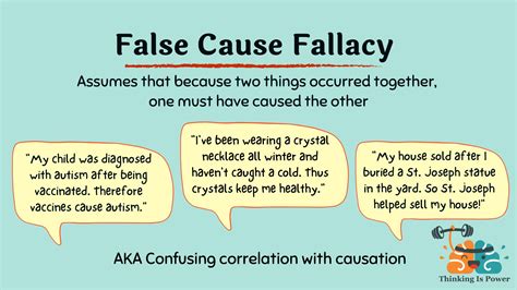 causation in logic
