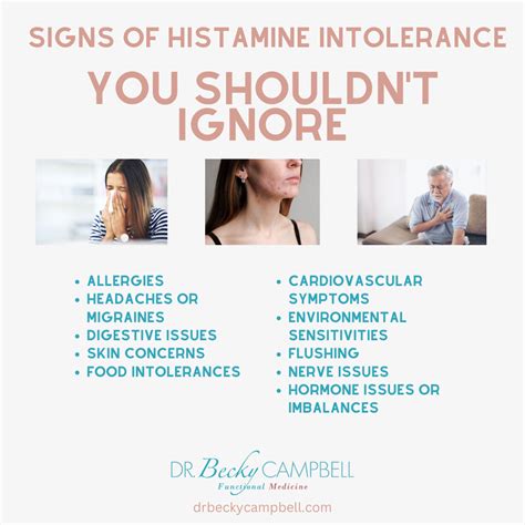 Cause Of Histamine Intolerance