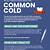 causes of feeling cold nhs