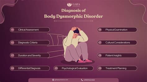 causes of body dysmorphic disorder