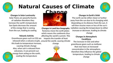 causes of climate change in uae