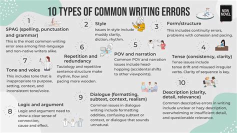 causes of grammatical errors in writing