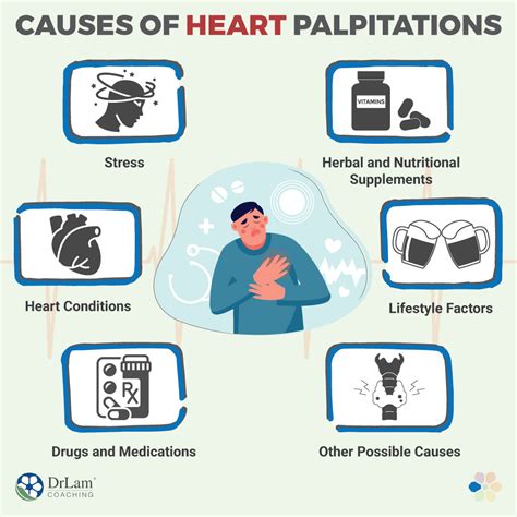 Understanding the Hidden Causes of Heart Palpitations: What You Need to Know