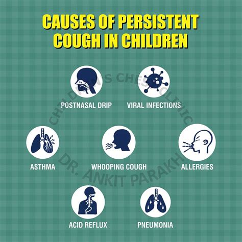 causes of persistent cough in toddlers