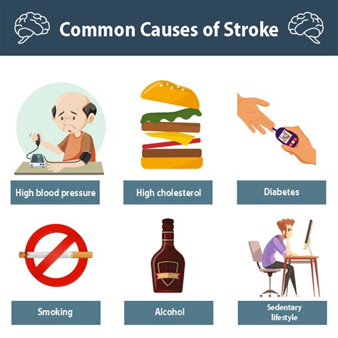Understanding the Hidden Causes of Stroke: What You Need to Know