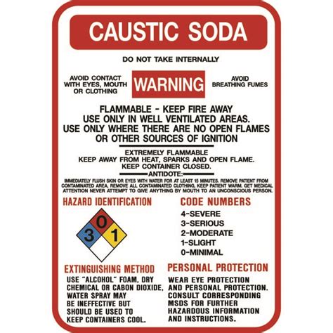 Caustic Soda Is Flammable