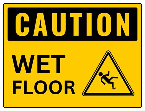 Caution Wet Floor Signs