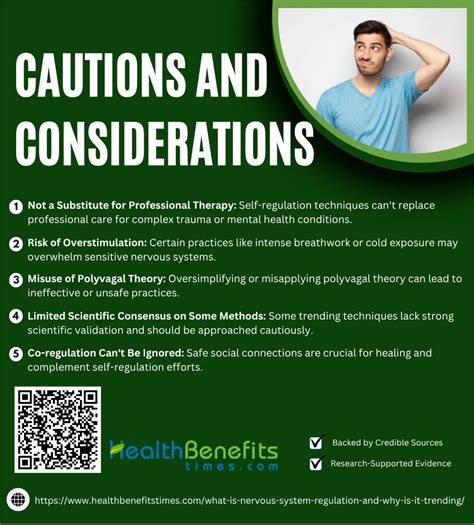 Cautions and Considerations