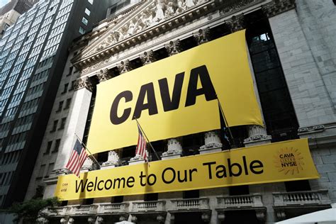 cava wall street