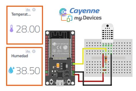 Cayenne Iot Esp32