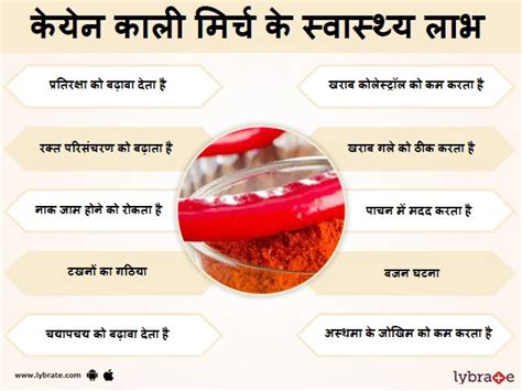 Cayenne Pepper Hindi Name