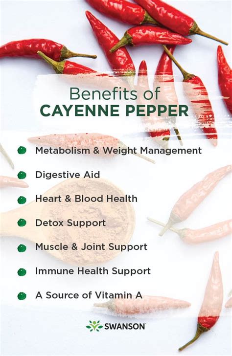 Cayenne Pepper How To Use