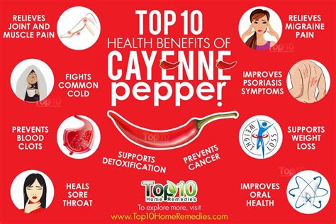Cayenne Pepper Supplements Benefits