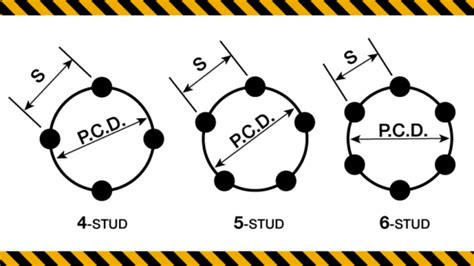 Cayenne Stud Pattern Pcd