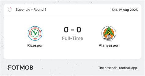 caykur rizespor vs alanyaspor h2h