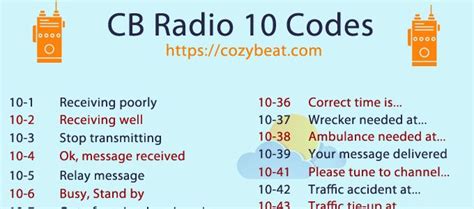 Cb Radio Lingo 10 Codes