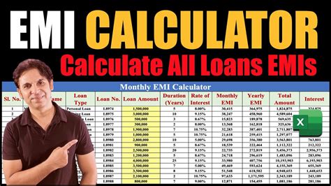 cba emi calculator