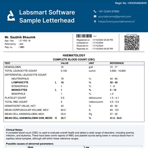 cbc test format in word