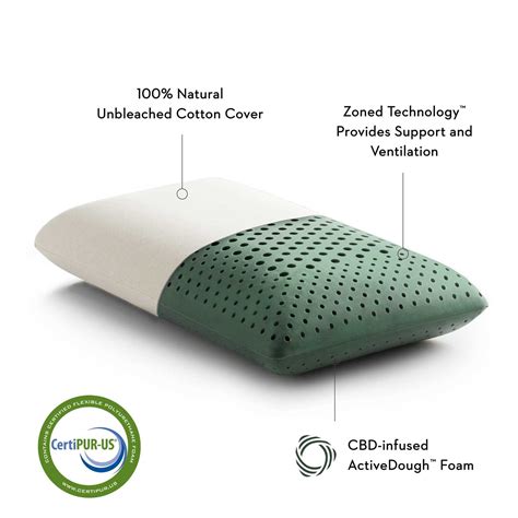 Cbd Memory Foam Pillow