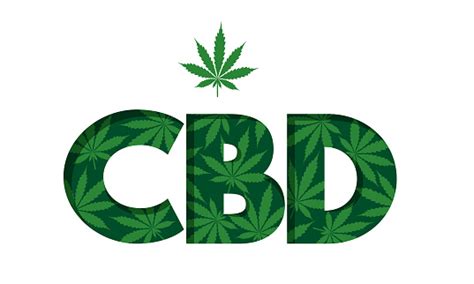 High Quality CBD Products, Low price, pain relief, cbd pain relief, cbd