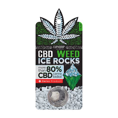 Cbd Weed Brands