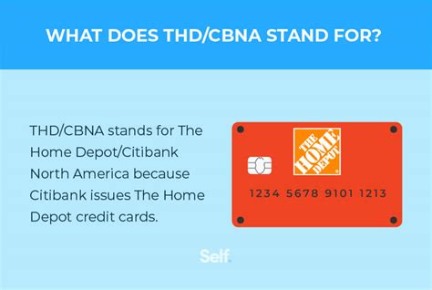 cbna bank credit card