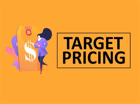 cbr target price strategy