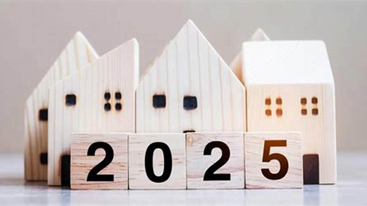 Cbs Huurverhoging 2025
