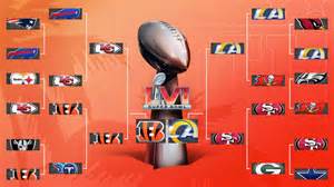 Cbs Bracket Nfl