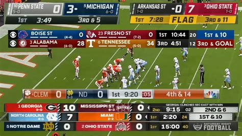 cbs ncaa fb scores