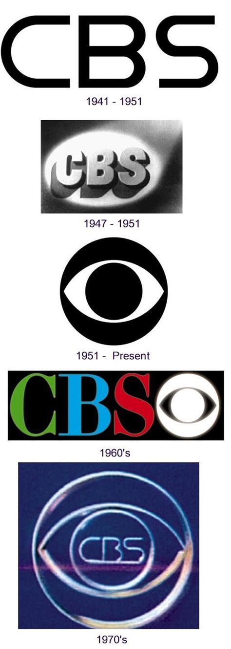 cbs owned television stations