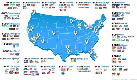 cbs owned tv stations