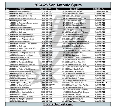 cbs san antonio schedule