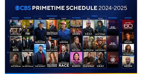 cbs schedule tonight delay