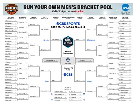 cbs sports 2023 ncaa bracket