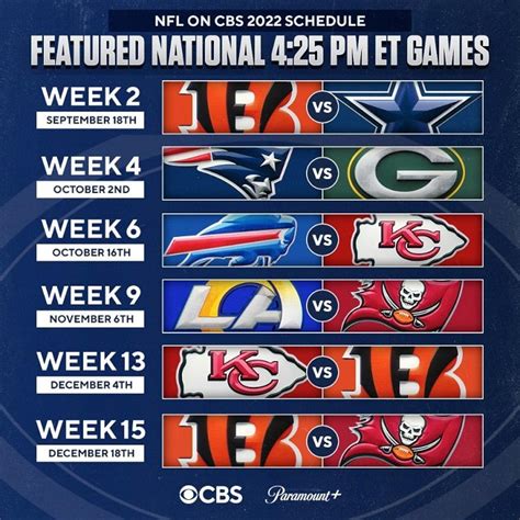 cbs sportsline nfl scores week 5