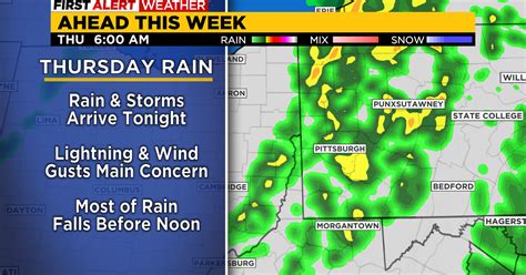 cbs weather pittsburgh