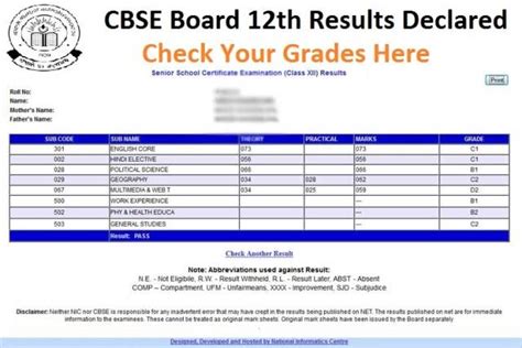 cbse boards results class 12