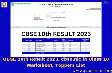 cbse class 10 result 2023 topper