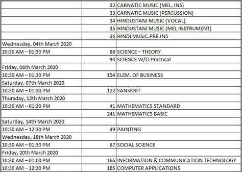 cbse class 10th board exam time table 2024
