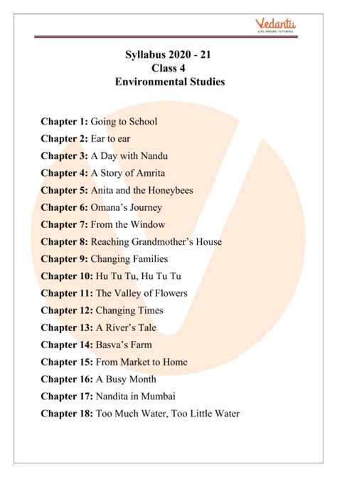 cbse evs syllabus for class 4