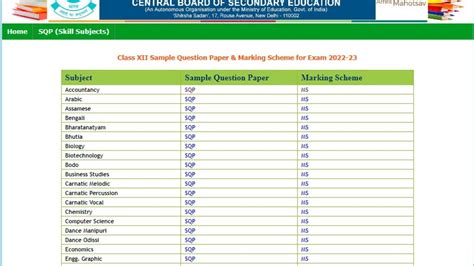 cbse.nic.in 2022 cbse.nic.in