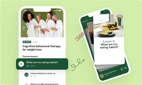 CBT App → Try CBT Weight Loss Psychology App for Free Lasta